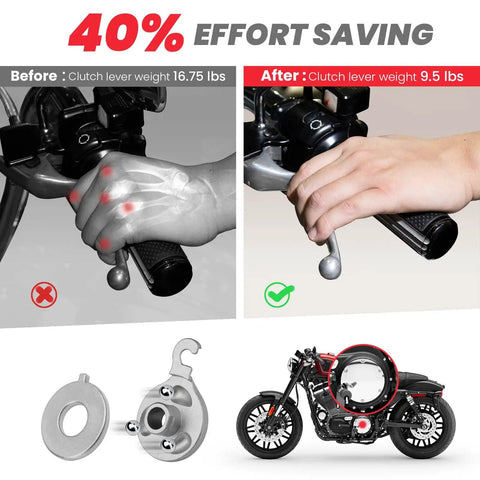 Comparison of clutch lever pull before and after using Power Clutch Ramp Kit For Harley Sportster XL 883 1200 Models With Mechanical Clutch Easy Pull And Reduced Effort Buell Compatible Includes Clutch Release Cover Gasket 1994 To 2020