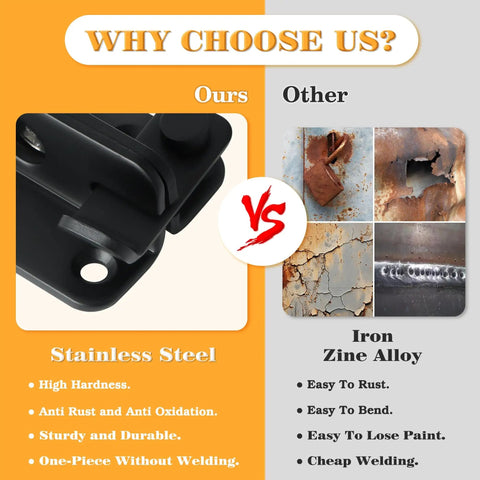Comparison of Heavy Duty Stainless Steel Matte Black Gate Latch Set With Slide Bolt Lock and rusted iron alloy