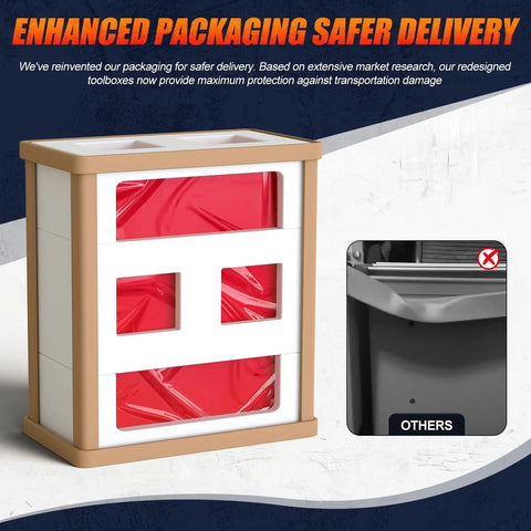 Enhanced packaging for heavy duty 2 in 1 detachable tool chest on wheels with 10 drawers lockable top box and bottom cart