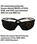 Top Tier Sport Safety Glasses Featuring Ir Five Gray Optics And Recessed Temple Ribs For Knockout Comfort And Seamless Ppe Compatibility On Heavy Duty Work Sites, U6 polycarbonate lenses.