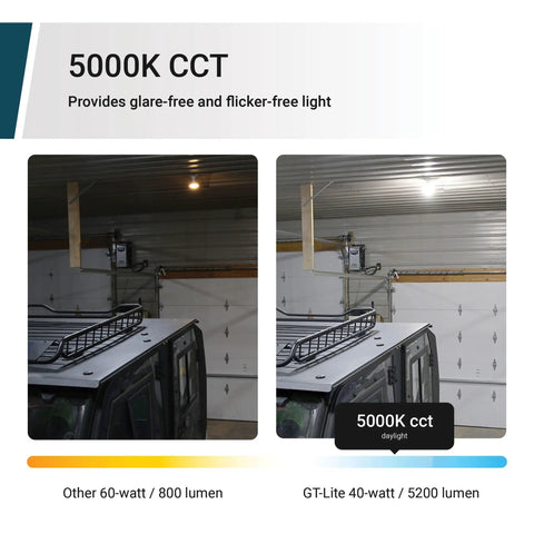Comparison of lighting with 800 lumen 60W bulb and GT-Lite 5200 lumen 40W 5000K daylight LED in a garage setting