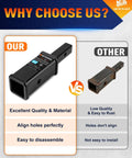 Comparison of Beef Up Your Towing Setup With This Trailer Hitch Adapter Reducer From One And A Quarter Inch To Two Inch Six And A Half Inch Extension Half Inch Pin And Clip Five Eighth Inch Adapter For Three Thousand Five Hundred Lbs GTW and inferior product.