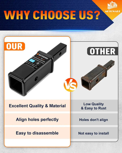Comparison of Beef Up Your Towing Setup With This Trailer Hitch Adapter Reducer From One And A Quarter Inch To Two Inch Six And A Half Inch Extension Half Inch Pin And Clip Five Eighth Inch Adapter For Three Thousand Five Hundred Lbs GTW and inferior product.