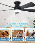 Cool 42 Inch Black Ceiling Fan With Light For Indoor And Outdoor Use Dimmable LED Remote Control Flush Mount Low Profile Design 6 Speeds Timer Reversible Black Blades For Modern Rooms