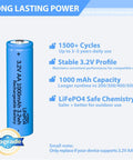 LiFePO4 AA 3.2V solar battery 1000mAh with specs on long cycle life and stability, ideal for outdoor solar devices.