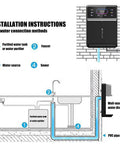 Installation guide for Instant Wall Mounted Water Dispenser with Six Temperature Levels and Five Volume Settings, kitchen use.