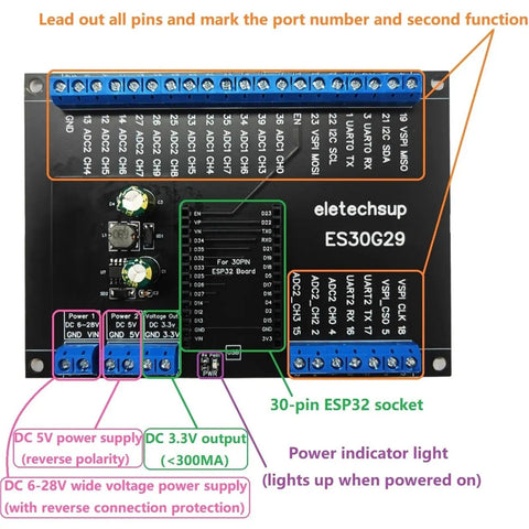 ESP32 Devkit V1 Expansion Board With 30 Pin Header For DIN Rail Mount Universal 35mm TH35 Rail Fits Electrical Cabinets Tool Free Snap Lock Easy Wiring Ideal For Industrial IoT Projects, labeled terminals