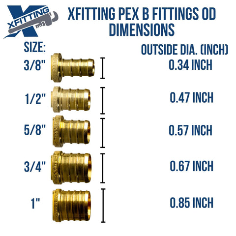 Xfitting PEX B fittings shown in various sizes with outside diameters, including 3/4 inch compatible with all PEX tubing brands.