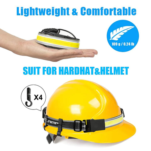 Beast 1200 Lumen Head Lamp With 230 Degree Wide Beam, lightweight design shown with yellow hard hat for helmet use