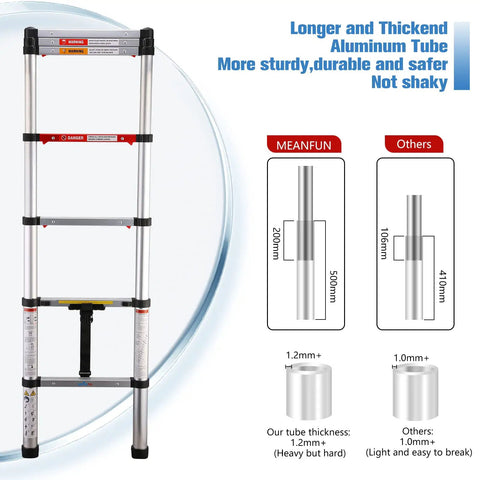 Six And A Half Foot Aluminum Telescoping Ladder For Home DIYers With One Button Retract Soft Close Design Anti Pinch And Anti Slip Safety Portable Extension Ladder Supports Up To 330 Lb, showing thickness comparison diagram