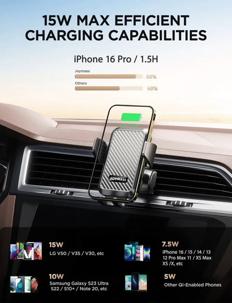 15W Fast Wireless Car Charger Mount with Auto Clamping in car dashboard, designed for iPhone 16 Pro and Samsung Galaxy S24 Ultra