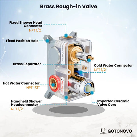 Brass rough-in valve for Rain Shower System With 10 Inch Round Showerhead And Handheld High Pressure Faucet Set