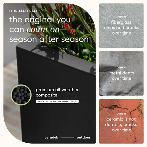 Premium all-weather composite on Span Plastic Planter Tall Rectangular Set For Indoor And Outdoor Patios, highlighting durability.
