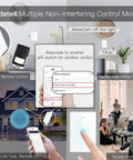 Collage showing Glass Panel WiFi Smart Wall Switch 3 Way Multi Control 2.4GHz Remote Control Via Smart Life Tuya App