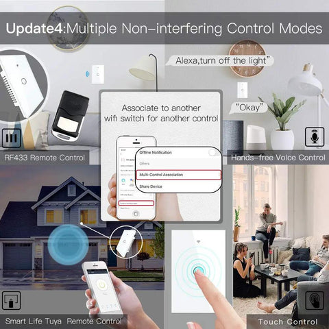 Collage showing Glass Panel WiFi Smart Wall Switch 3 Way Multi Control 2.4GHz Remote Control Via Smart Life Tuya App