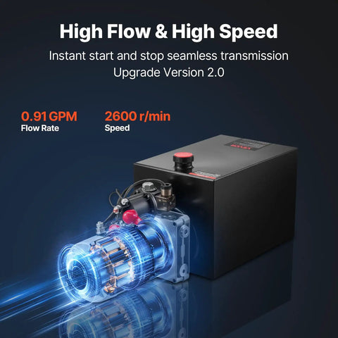 Heavy Duty 12V DC Hydraulic Pump Power Unit With 10 Quart Steel Reservoir, highlighting high flow and speed capabilities.