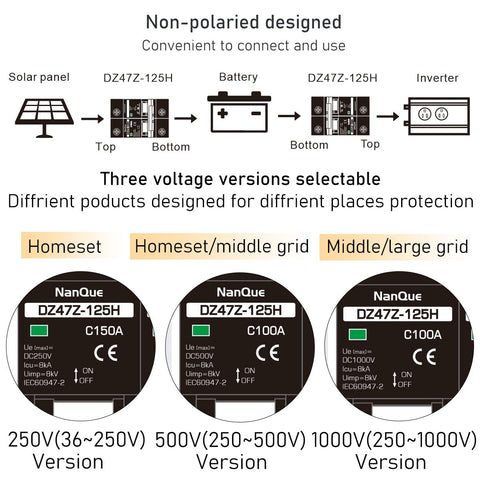 Image showing three voltage versions of Heavy Hitter DC Circuit Breaker Rated At 150 Amps Smoothly Powers Through 36 To 250 Volts Din Rail.