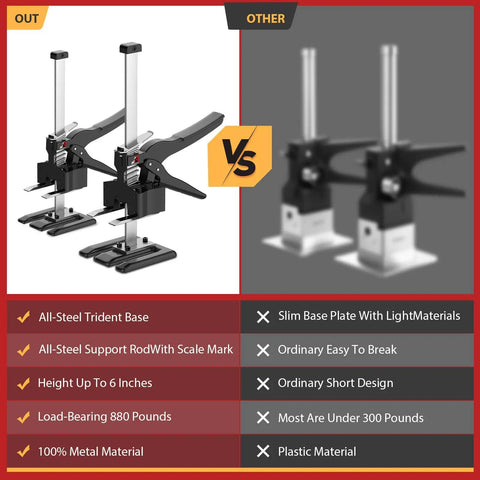 Upgrade Your Home Game With This 2-Pack Labor-Saving Arm Jack Handle, showing all-steel lifter tools with specs comparison.