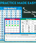 Dry Erase Number Line Boards Pack 10 Double Sided 9 By 12 Inch Number Charts Math Manipulatives For Kid Friendly Classroom