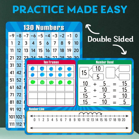 Dry Erase Number Line Boards Pack 10 Double Sided 9 By 12 Inch Number Charts Math Manipulatives For Kid Friendly Classroom