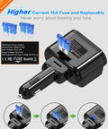 Dual Cigarette Lighter Splitter Car Charger with 15A fuse visible, USB C PD 3.0 20W and QC 3.0, for dash cams and accessories.