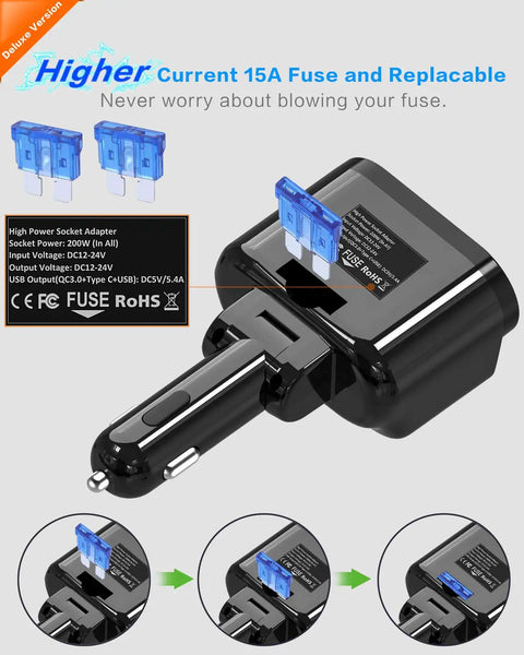 Dual Cigarette Lighter Splitter Car Charger with 15A fuse visible, USB C PD 3.0 20W and QC 3.0, for dash cams and accessories.
