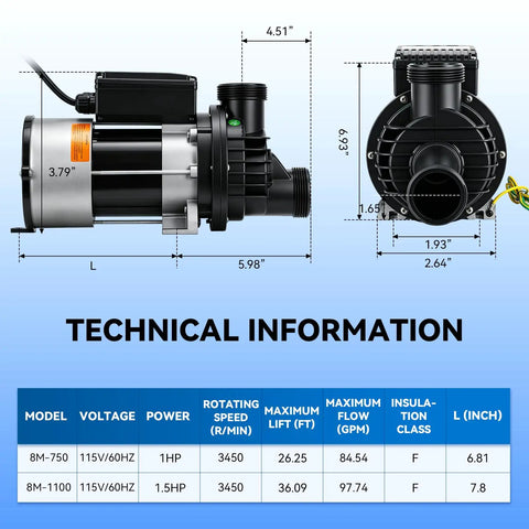 Top Shelf 1.5Hp Hot Tub Spa Pump Equipped With Strong 110V Copper Motor, side view with dimensions and technical specs.
