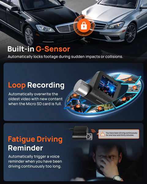 Image illustrating features of the 2.7K Front Dash Cam With Optional Rear Camera For Cars Featuring Sony IMX335 Sensor, Built In WiFi And GPS, ADAS With WDR And Night Vision, 2 Inch IPS LCD, 24 Hour Parking Mode, Dual Channel 2.7K Front And 1080P Rear including G-Sensor, Loop Recording, and Fatigue Driving Reminder.