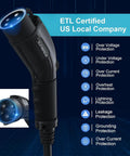 Close-up of Level Two EV Charger With 240V NEMA 14 To 50 Plug And 25 Foot Cable UL Certified portable charging unit and features.