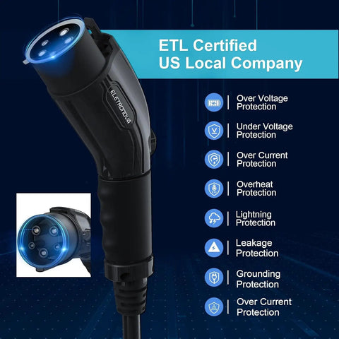 Close-up of Level Two EV Charger With 240V NEMA 14 To 50 Plug And 25 Foot Cable UL Certified portable charging unit and features.