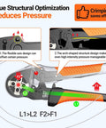 Diagram showing features of Ferrule Crimping Tool Kit With Portable Case Square Crimp Pliers For AWG 28 To 5 Wires Ratchet Crimper