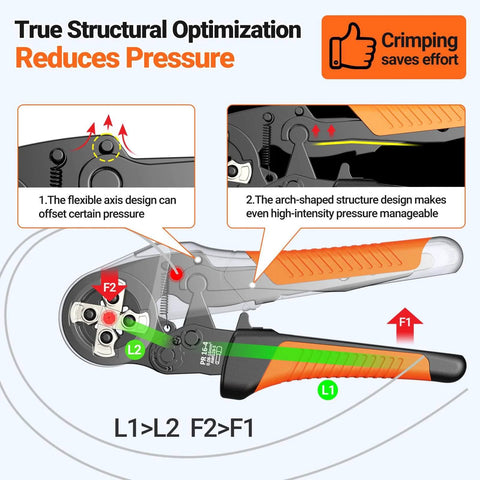 Diagram showing features of Ferrule Crimping Tool Kit With Portable Case Square Crimp Pliers For AWG 28 To 5 Wires Ratchet Crimper