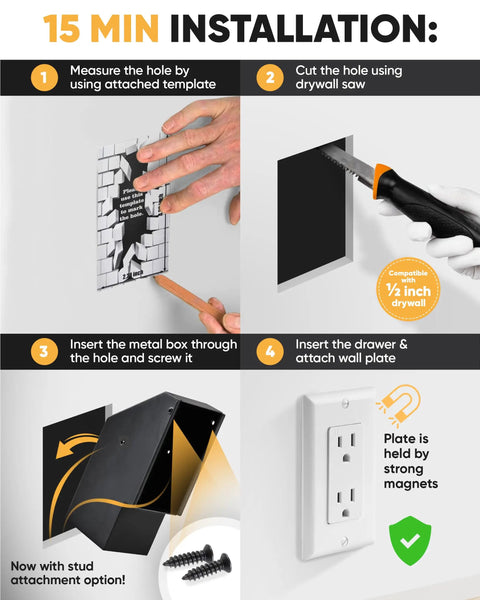 Installation steps for electrical outlet hidden wall safe with real wall plate included, showing cutting and attaching process.