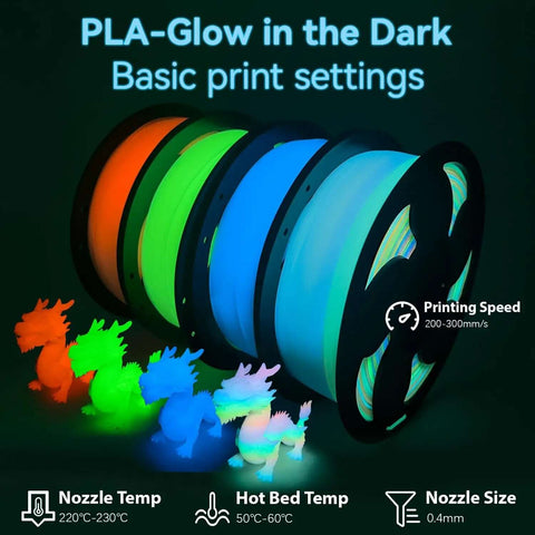 Glow In The Dark Gradient Rainbow 1.75mm PLA Filament For 3D Printing 0.25kg Small Spool displayed with glowing colors