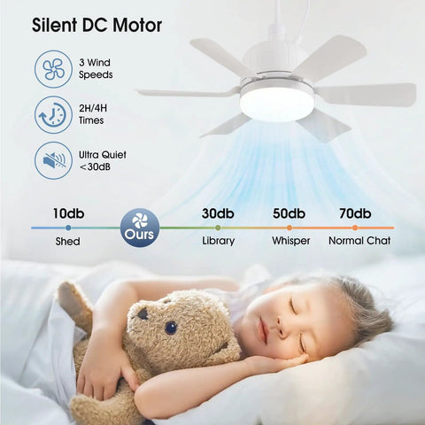 Outdoor Ceiling Fan With Lights 18 Inch Gazebo Style Plug In Portable Hanging Hook For Patios Tents And Camping White in use