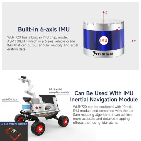 16 Line LiDAR Sensor WLR-720-HN 120m TOF Ranging For AGV AMR Outdoor Navigation Vehicle Mounted 3D LiDAR displayed with IMU capabilities