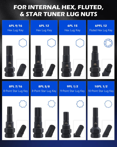 16 Piece Locking Lug Nut Master Key Set for Quick Wheel Lock Removal of Spline Star Hex and Fluted Locks SAE and Metric