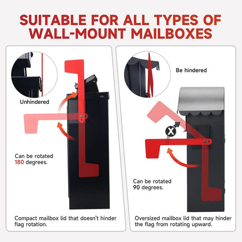 Multi Directional Mailbox Flag Kit For Wall And Post Mounts Built Tough With Galvanized Steel Rust Resistant Finish Tool Free Installation Outdoor Ready Replacement Flag For Heavy Duty Mailboxes