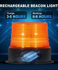 Magnetic Wireless Beacon Light With Rechargeable Battery, Emergency Strobe For Trucks And Vehicles