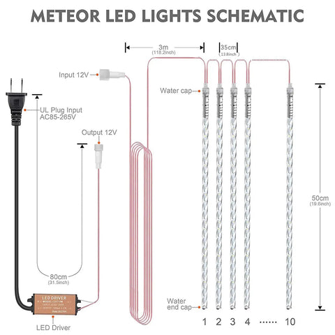 Schematic diagram of Outdoor Meteor Shower LED Lights 540 LEDs Across 10 Tubes 19.7 Inch Waterproof Icicle String Lights
