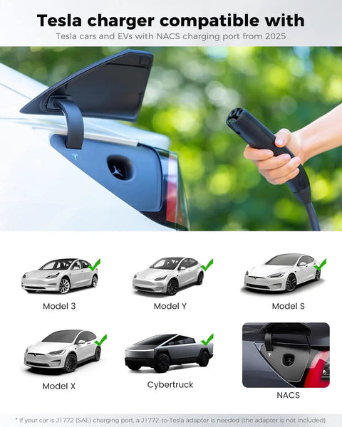 Tesla charger compatible with Model 3, Y, S, X, and Cybertruck featuring NACS charging port.