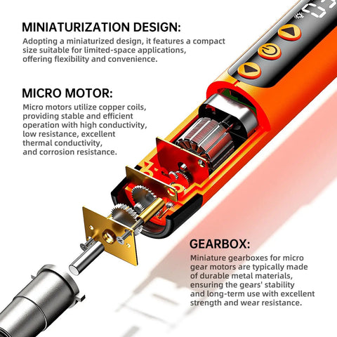 Cutaway view of a 120-In-1 Mini Electric Screwdriver Set showing miniaturized design, micro motor, and gearbox components.