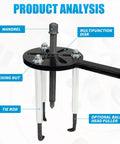 Product analysis showing 21 In 1 Bearing Puller Set For Quick Bearing Disassembly And Removal with labeled parts.