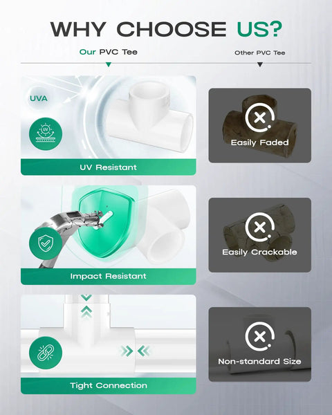 Comparison of 12 Pack 1 Inch PVC Tee Pipe Fittings 3 Way Socket To Socket Schedule 40 PVC Connectors benefits vs other PVC Tee