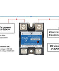 Solid State Relay SSR-25DD 25A DC To DC Control, front view with connection labeling, includes plastic cover and terminals