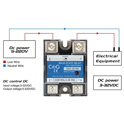 Solid State Relay SSR-25DD 25A DC To DC Control, front view with connection labeling, includes plastic cover and terminals