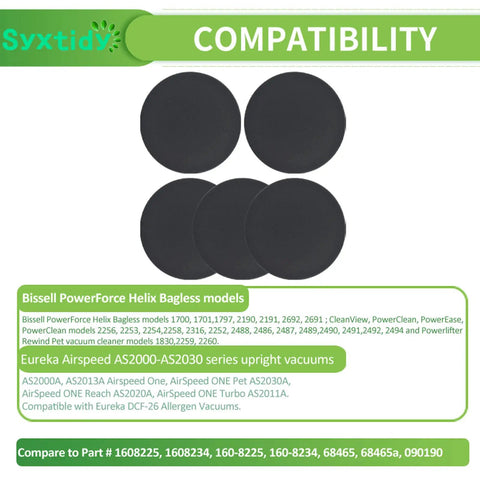 Foam Vacuum Filter 5 Pack Replacement For Bissell Powerforce Helix Bagless Upright Vacuums 2191 2190 2254 2256 1700 Part 1608225 Includes 5 Premium Filters Easy Install Also Fits Eureka Airspeed AS2000 AS2030