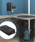 2000W Sump Pump Backup Workhorse With 12V 80Ah Battery Pure Sine Inverter Smart Auto Switch Ultra Low Standby Power Saving setup in sump pit.