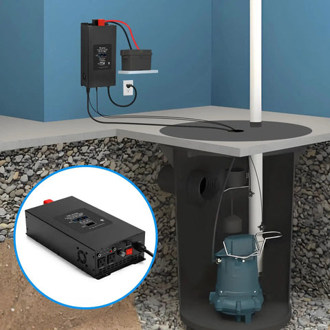 2000W Sump Pump Backup System With Pure Sine Wave Inverter And 36A Surge Shield installed in a basement sump pit with battery backup.