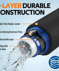 Heated Water Hose For RV And Campers With Ultra Low Temp Protection To Minus 45 Degrees Fahrenheit cutaway showing 4-layer construction